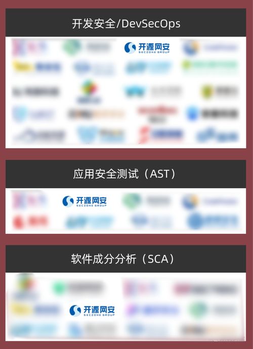 實力認證 開源網安榮登2023年中國網絡安全市場全景圖，領航網絡與信息安全軟件開發