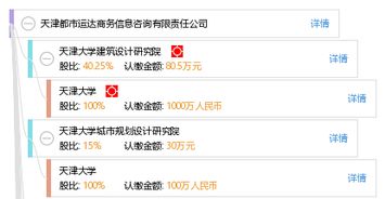 天津都市運達商務(wù)信息咨詢有限責(zé)任公司 專業(yè)引領(lǐng)，賦能企業(yè)決策與發(fā)展